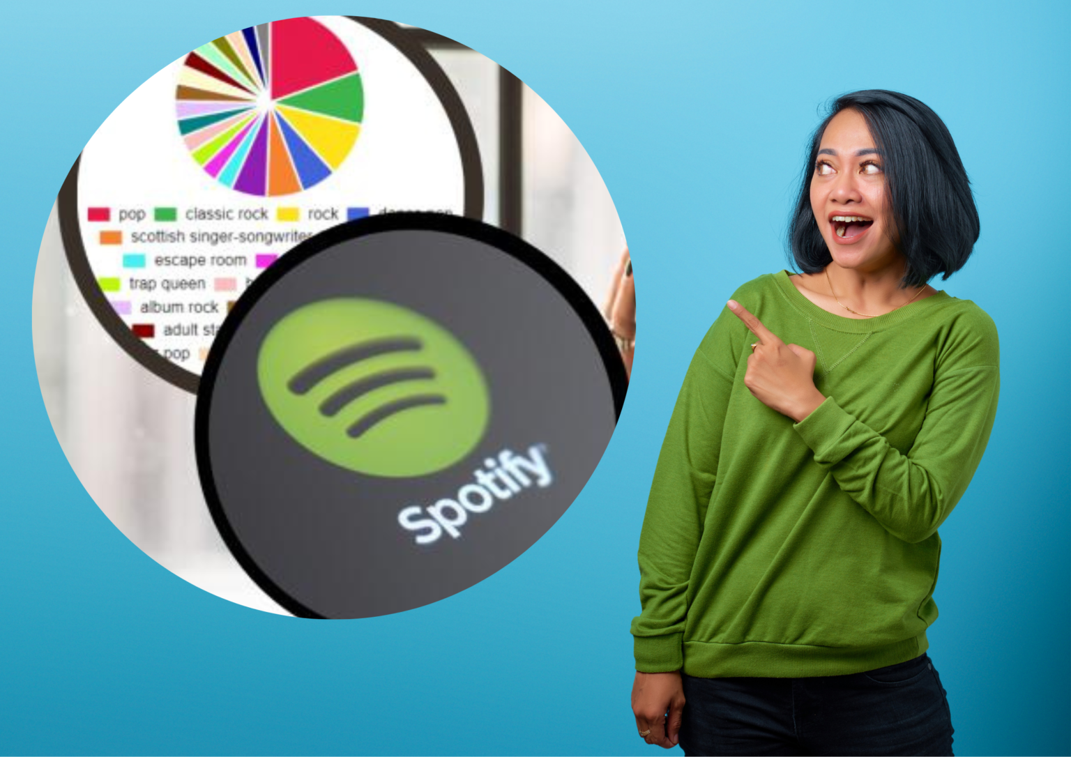 what-is-a-spotify-pie-chart-and-how-can-you-make-your-own-technology